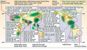 Extreme events and their relations with tropical climate variations.